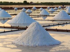 Chile Lithium Share Falls to 8% by 2030 Evaporation ponds on Chile's Salar de Atacama stretch toward distant mountains under a clear desert sky.