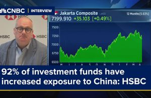 HSBC, 2023 and billion-dollar exposure to China’s Hsbc Evergrande China 2023 Exposure