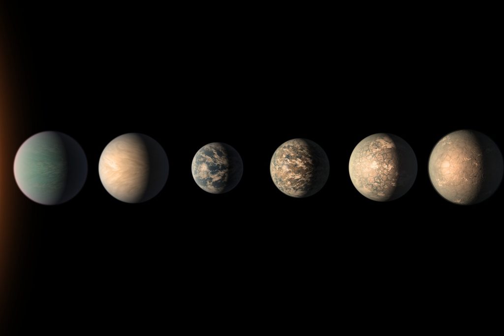TRAPPIST-1s Seven Rocky Planets Prime for Habitability Studies