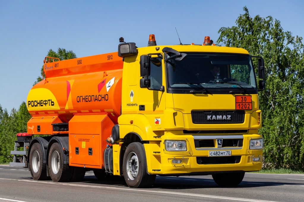 Global Oil Market Dynamics and Russia\u2019s Role as a Major Exporter
