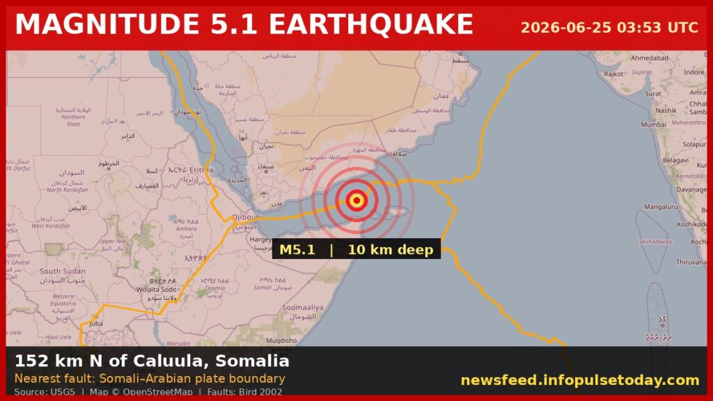 Earthquake 152 Km N Of Caluula Somalia