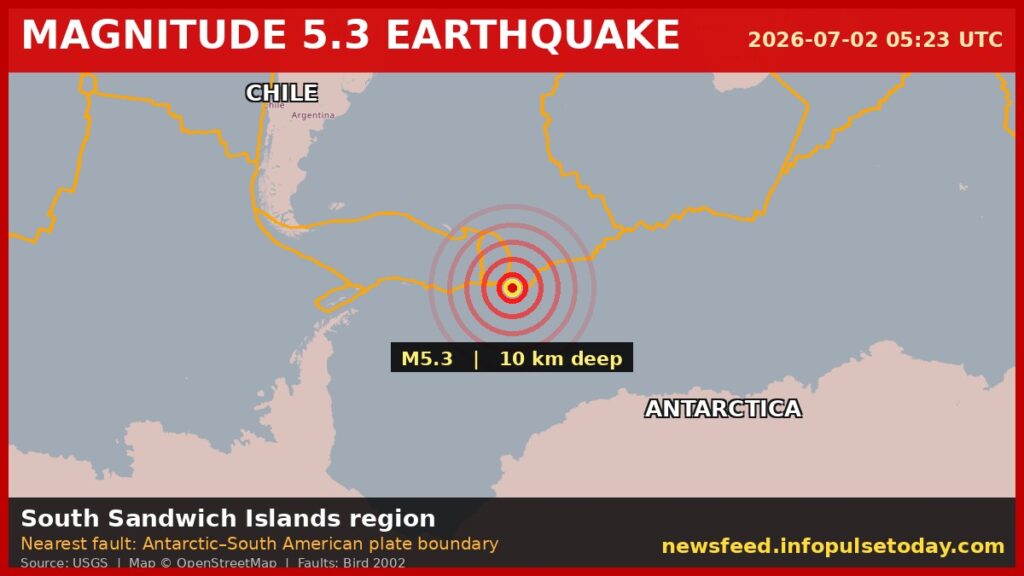 Earthquake South Sandwich Islands Region
