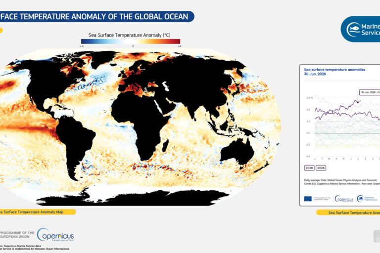 Record-Breaking El Niño Set to Peak in 2026, Threatening 2027 Global Climate